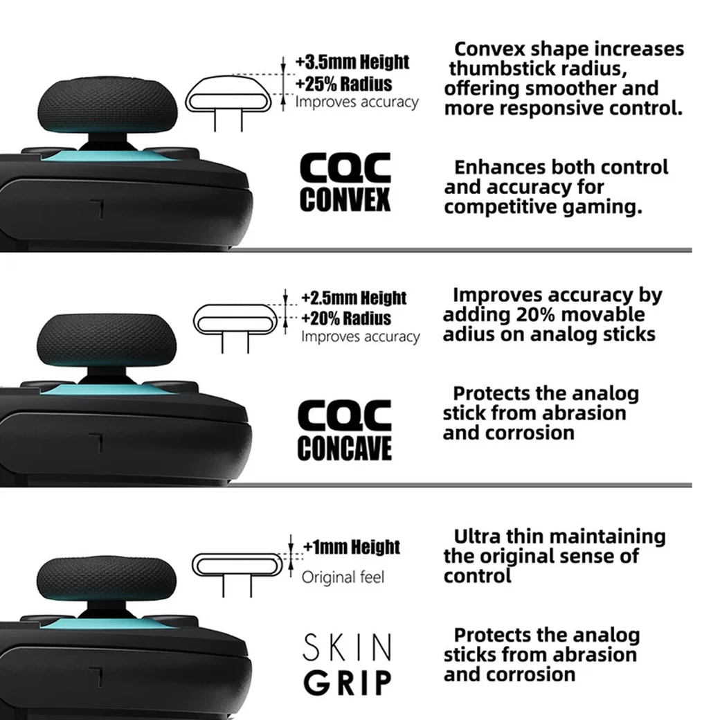 Nintendo Switch 2 : Savage Raven by Skull & Co. Thumb Grip