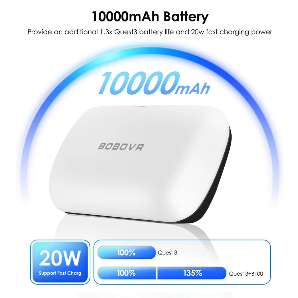 Meta Quest 3/3S : BOBOVR B100 10000mAH Battery Pack for S3 Pro