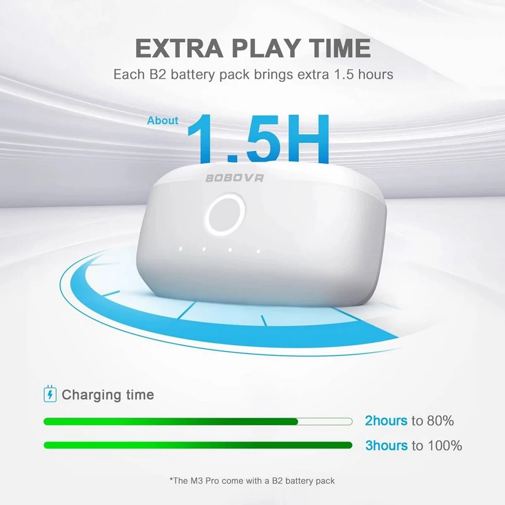 Meta Quest 3 : BOBOVR M3 Pro Head Strap Compatible With Magnetic Battery 5200mAh