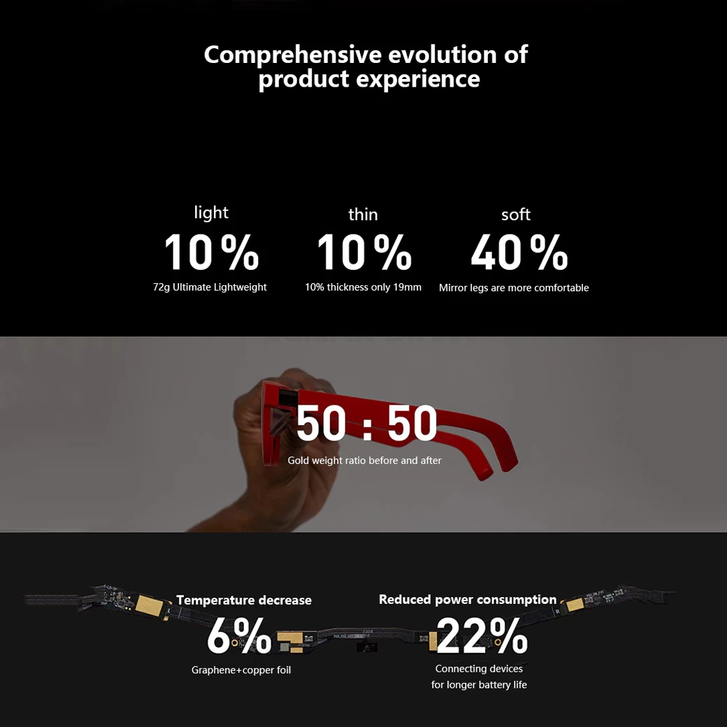 XREAL Air 2 (2023) Red – AR Glasses Gen-2