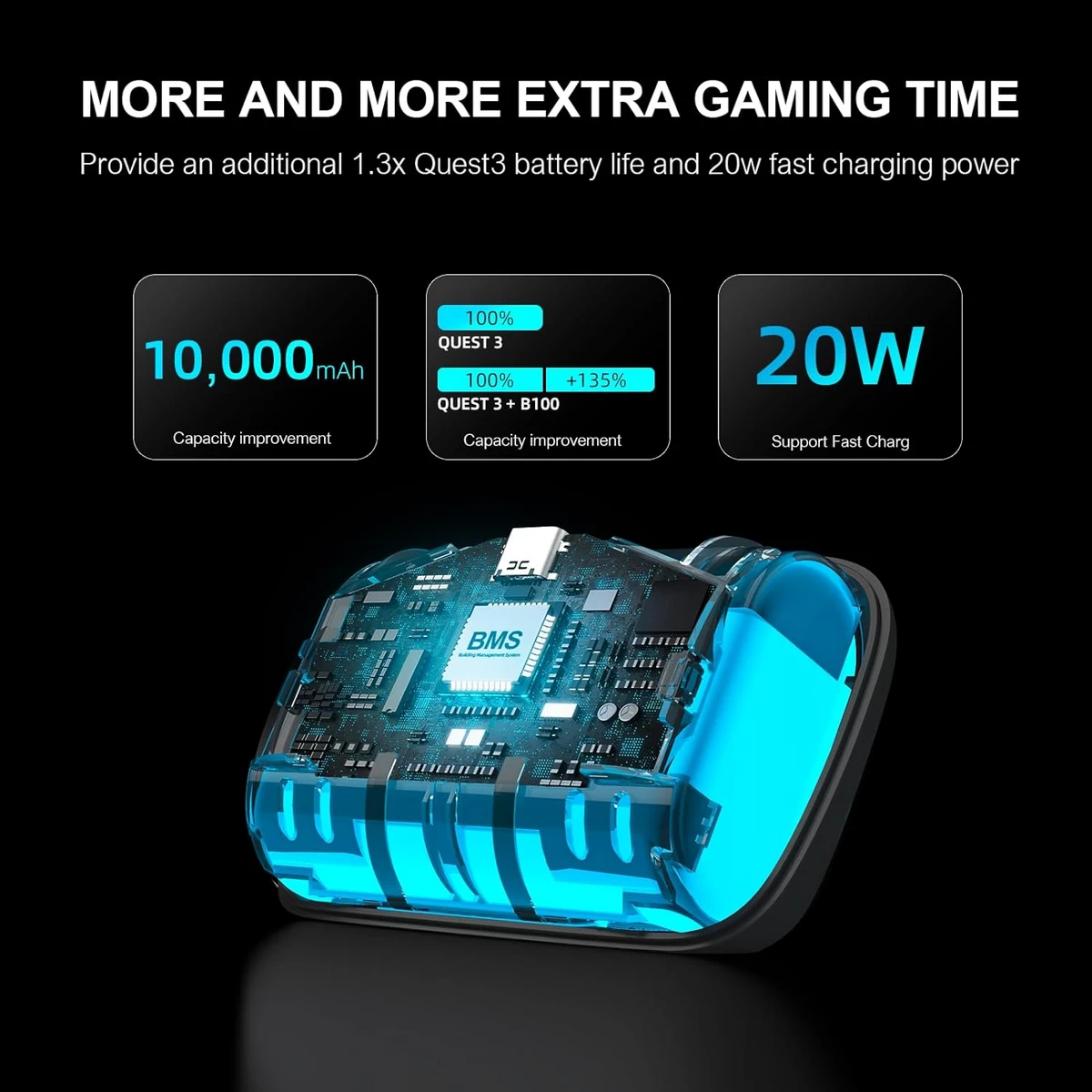 Meta Quest 3 : BOBOVR S3 Pro Battery Head Strap Accessories Head Air Conditioning and 10000mAh