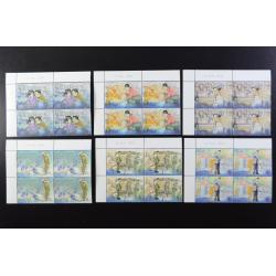 บล็อค 4 (มุมวันที่) ชุดมหามงคลเฉลิมพระชนมพรรษา 6 รอบ ชุด 3