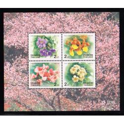 ชีทปีใหม่ 2543 (ชุด12)