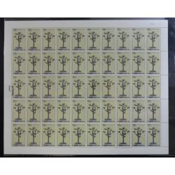 แสตมป์สัปดาห์สากลแห่งการเขียนจดหมาย 2524 (เต็มแผ่น)