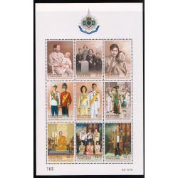 ชีทมหามงคล เฉลิมพระชนมพรรษา 6รอบ (ชุด2)