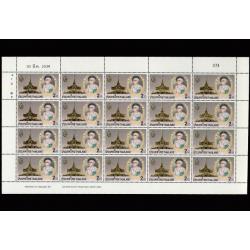 แสตมป์พระราชพิธีถวายพระเพลิงพระบรมศพ สมเด็จพระศรีนครินทราบรมราชชนนี (เต็มแผ่น)