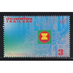 แสตมป์วันสื่อสารแห่งชาติ 2547