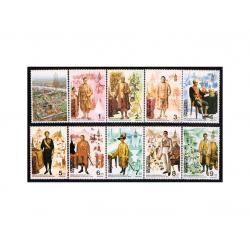 แสตมป์งานสมโภชกรุงรัตนโกสินทร์ 200 ปี (สภาพดี)