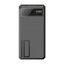 E53 10000mAh