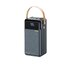 RPP-565 LESU II SERIES 20W+22.5W CABLED FAST CHARGING POWERBANK 60000mAh