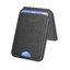 GT3 MAGNETIC MULTIFUNCTIONAL CARD HOLDER