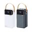 RPP-565 LESU II SERIES 20W+22.5W CABLED FAST CHARGING POWERBANK 60000mAh