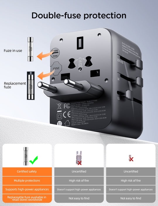 TCW01 17W 4-PORT UNIVERSAL TRAVEL ADAPTER