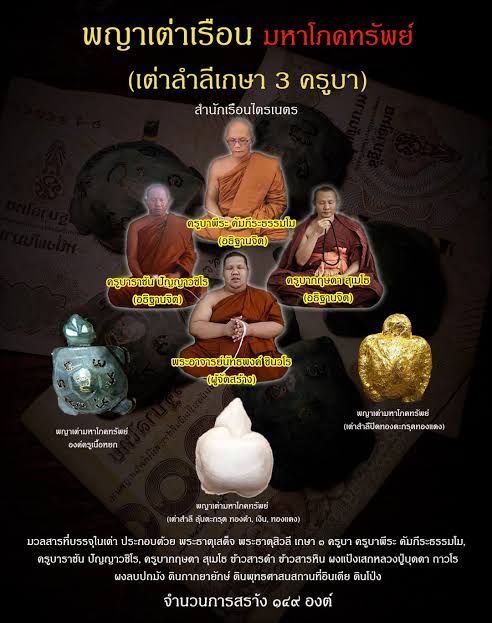 พญาเต่าเรือนมหาโภคทรัพย์ เต่าสำลีเกษา ๓ ครูบา พระอาจารย์นัทธพงศ์ ชินวโร สำนักเรือนไตรเนตร