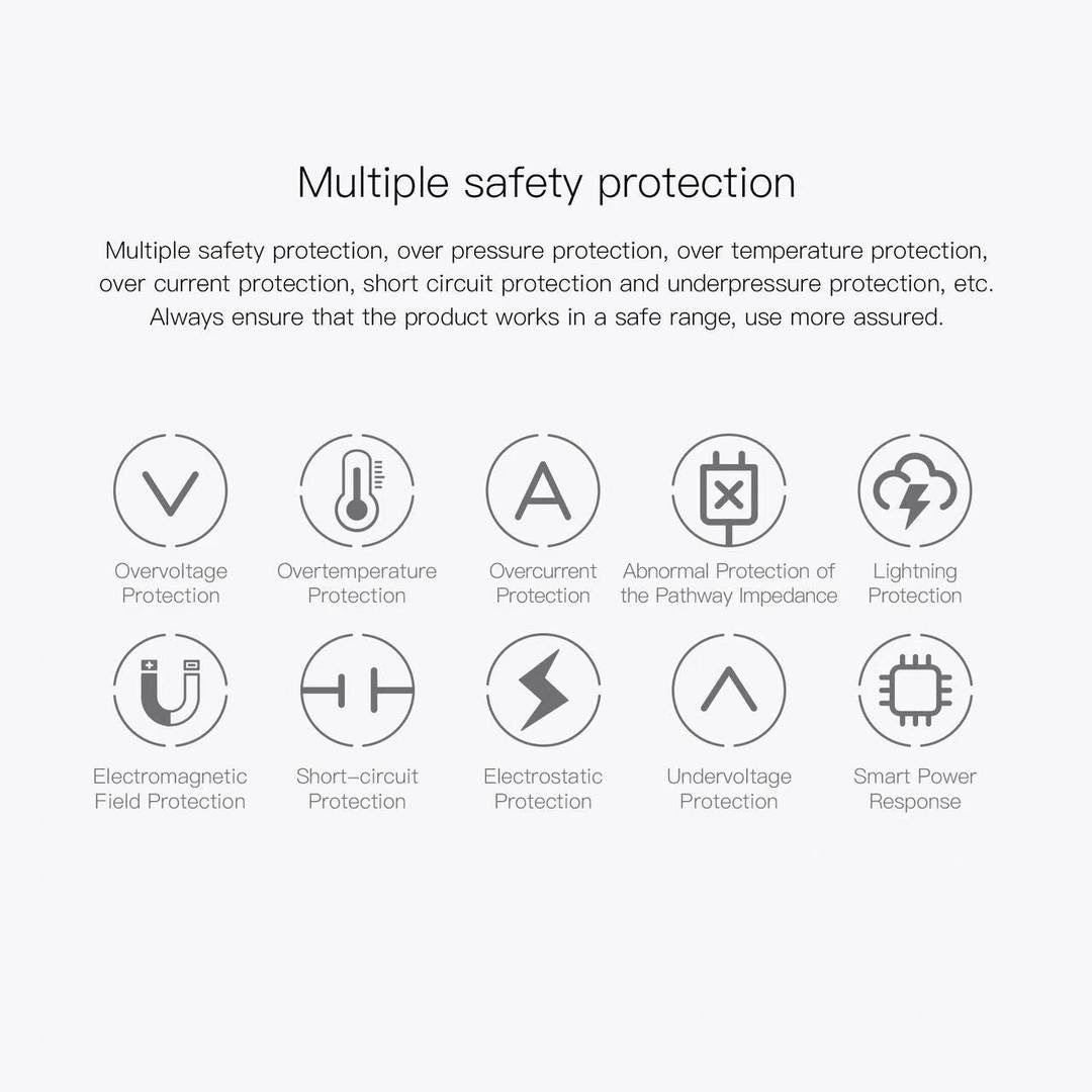 C12 GAN FAST TRAVEL CHARGER
