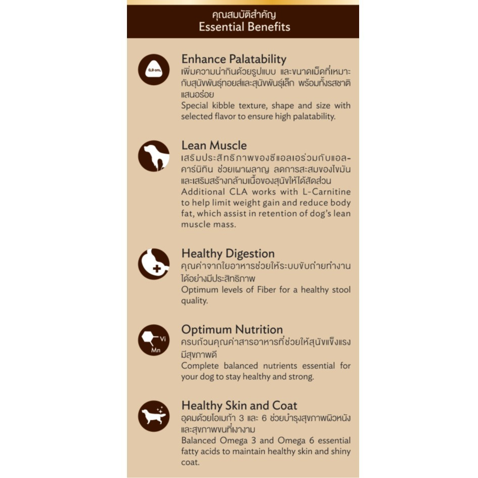 Smartheart Gold Fit and Firm small breed 1.5 kg สมาร์ทฮาร์ท โกลด์ ฟิตแอนด์เฟิร์ม สุนัขพันธุ์เล็ก 1.5 กก.