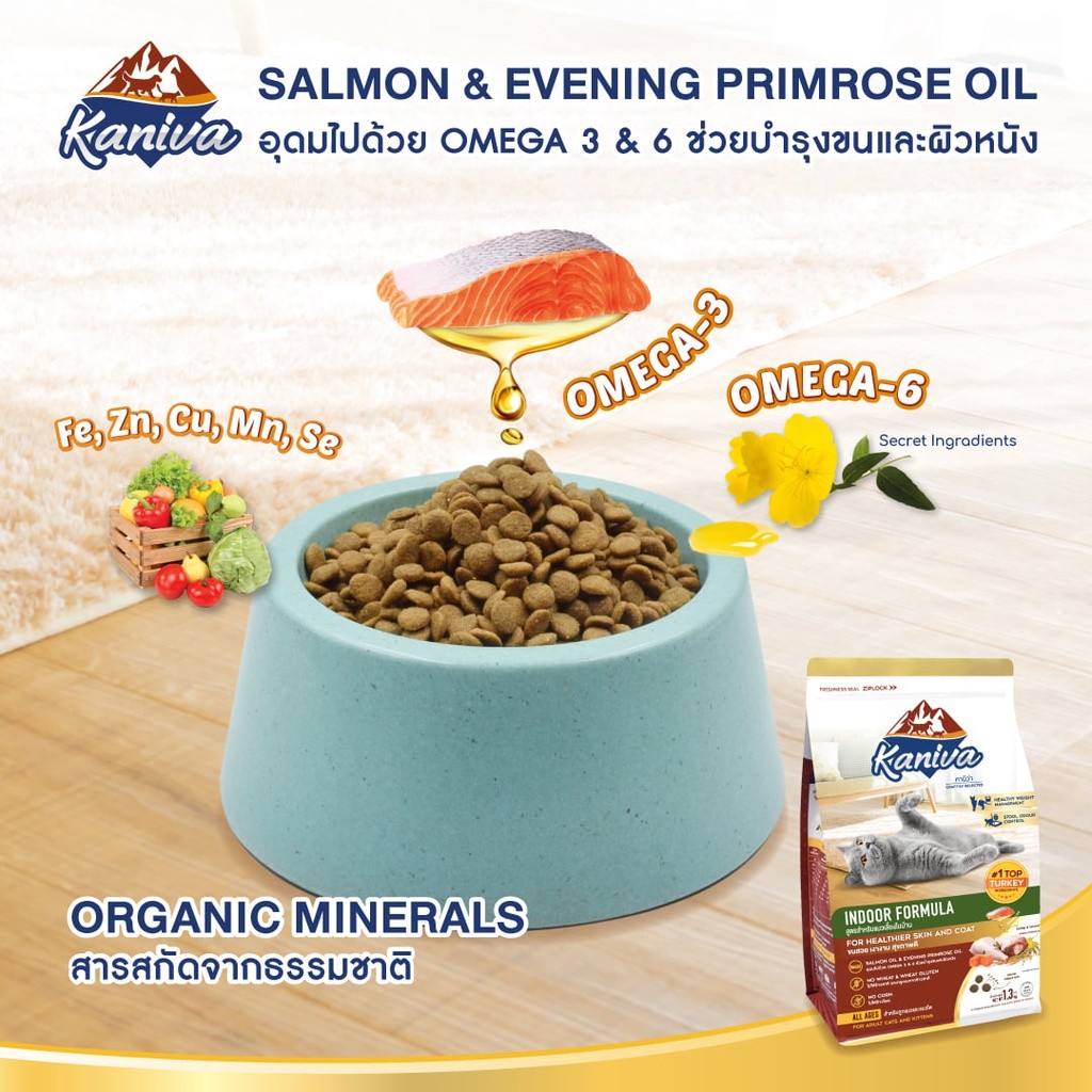 Kaniva Indoor 2.8 kg คานิว่า อาหารเม็ดสำหรับลูกแมวและแมวโต สูตรสำหรับแมวเลี้ยงในบ้าน 2.8 กก.