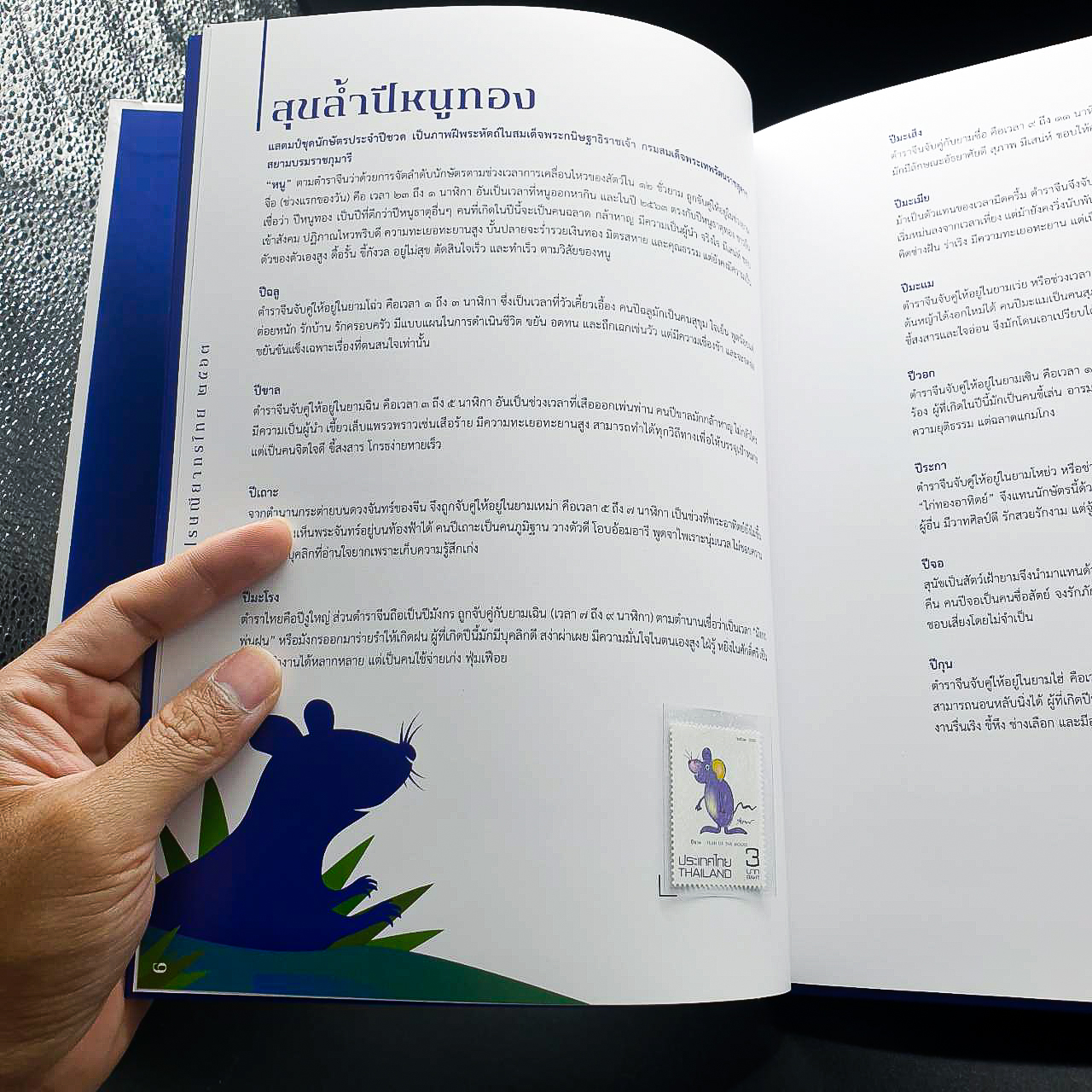 สมุดตราไปรษณียากรประจำปี 2563