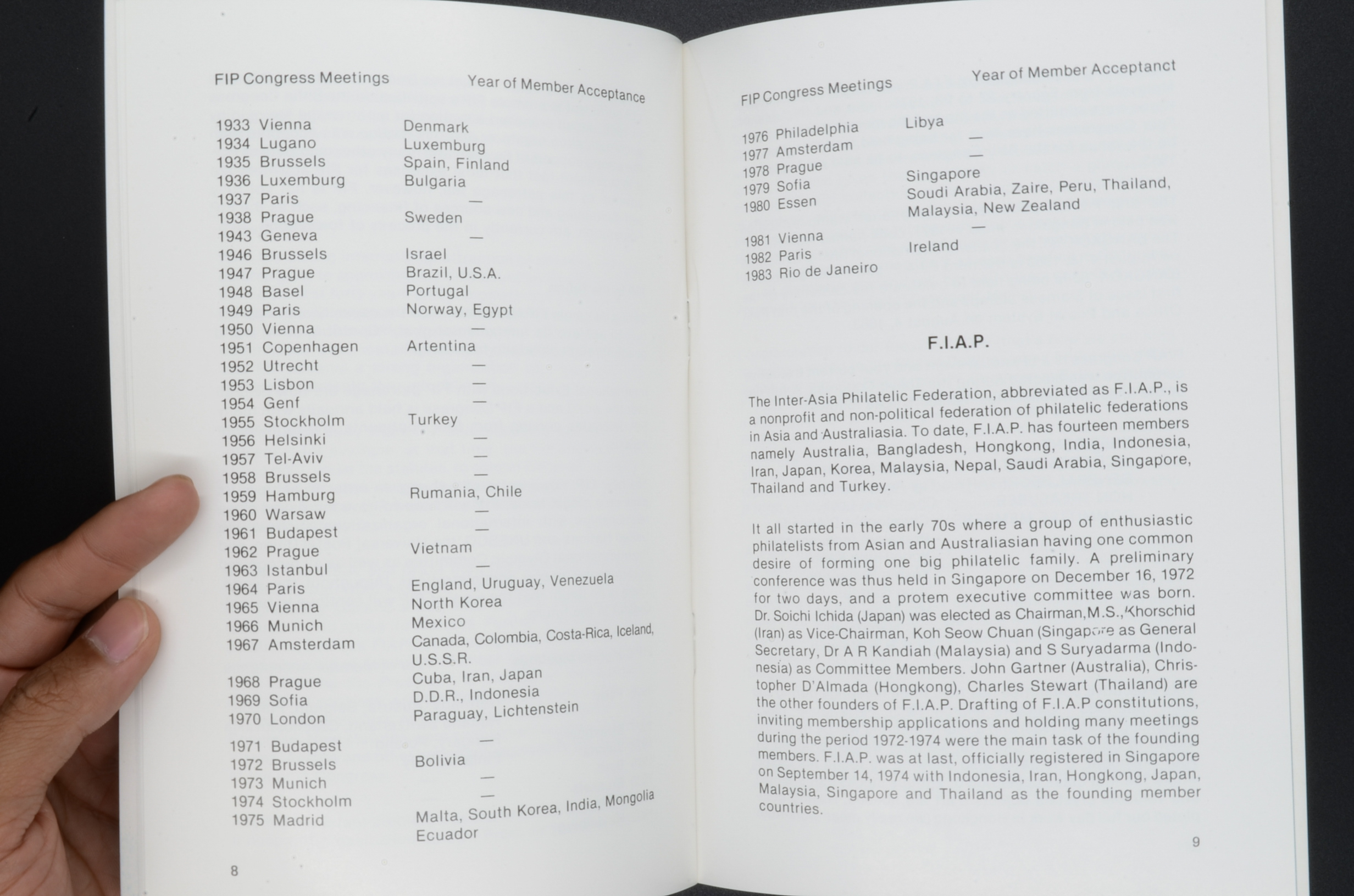 เล่มงานแสดงตราไปรษณียากรระหว่างประเทศ ชุด3 BANGKOK 1983 แบบไม่ปรุ + ลายเซ็น