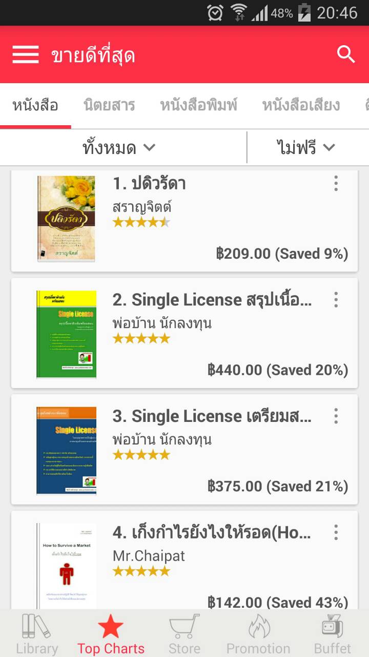 หนังสือตะลุยโจทย์ข้อสอบ IC Plain (P1) ใหม่ล่าสุด