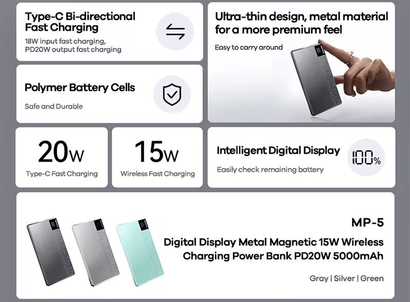 MP-5 DIGITAL DISPLAY METAL MAGNETIC 15W WIRELESS CHARGING POWERBANK PD20W 5000mAh