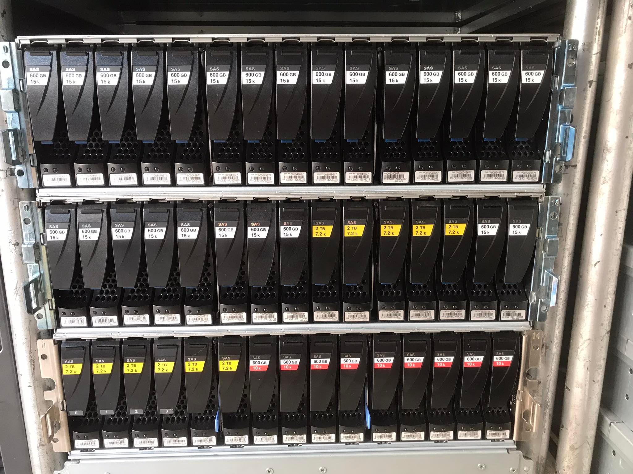 ชูดสุดคุ้ม ตัวเดียวจบ Dell EMC VNX5100 HDD 600GB 10K 2.5 ''x9 / HDD 2TB 7.2K 3.5 '' x6 / KTN - STL3 EMC Disk Array Expansion Storage Enclosure Rack Mountable 2U Field Fov VNX5100/5300 2 ชุด