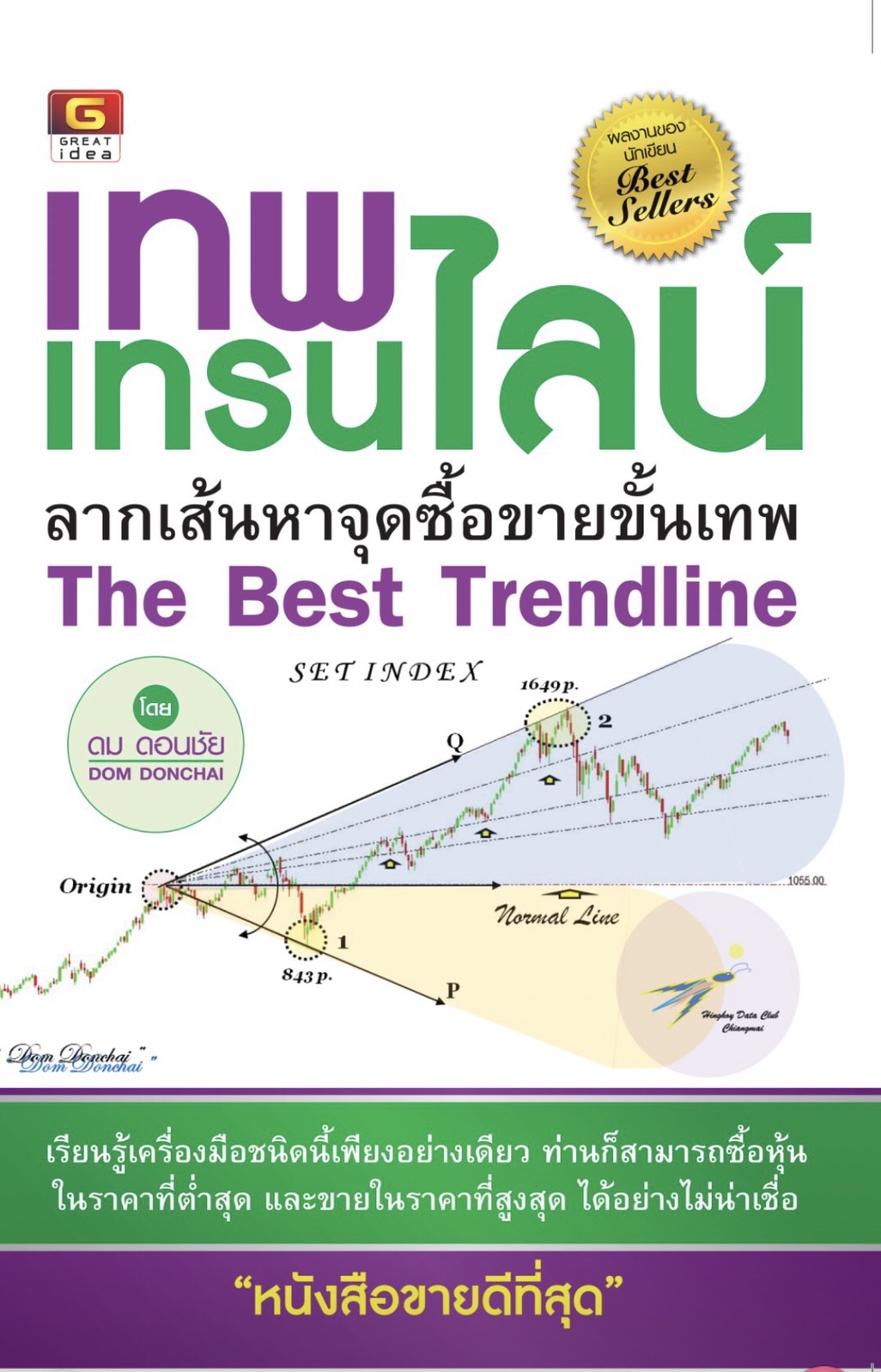 เทพ เทรนไลน์ The Best Trendline