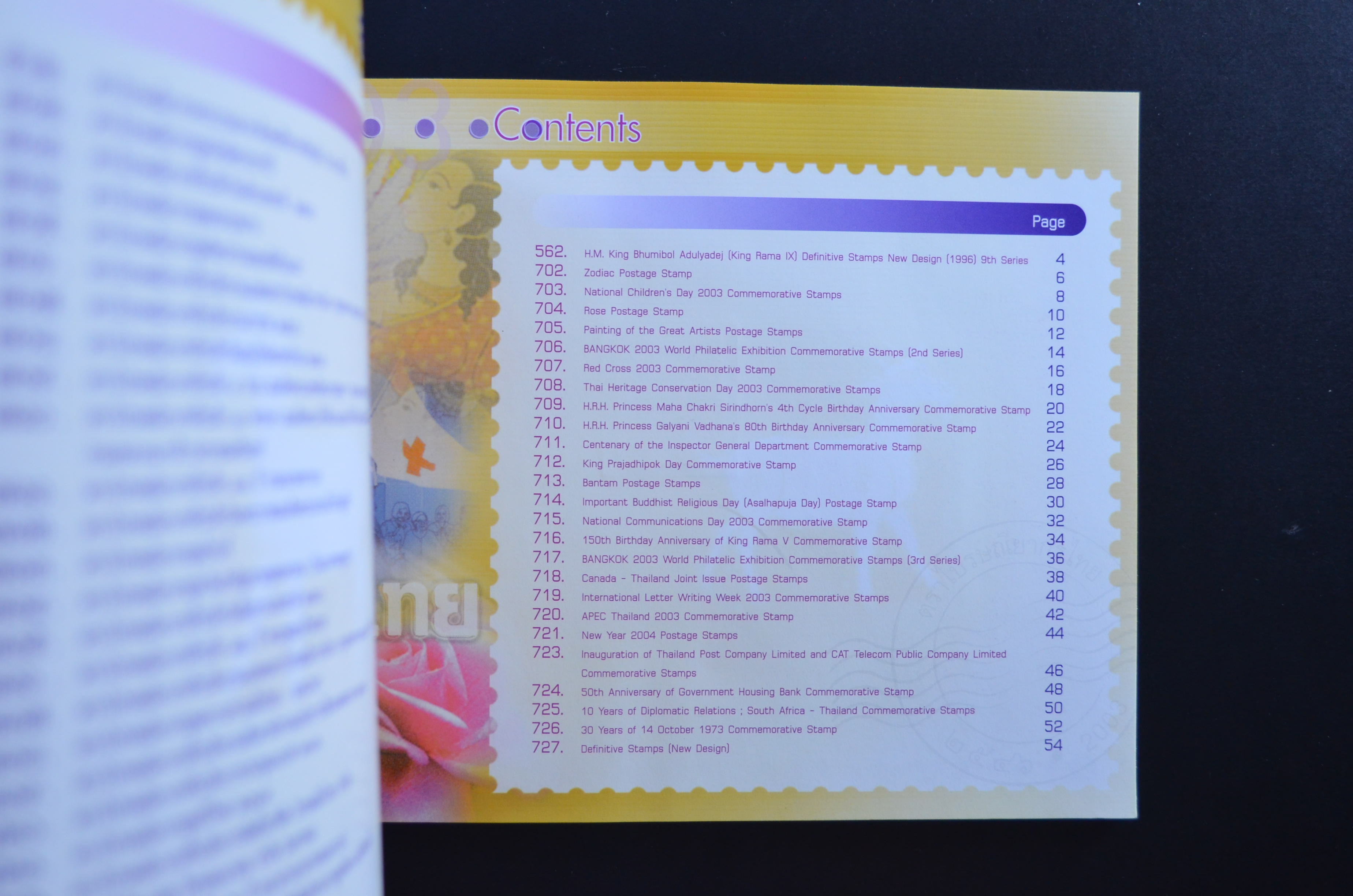 สมุดตราไปรษณียากรประจำปี 2546 (สมุดแสตมป์ประจำปี 2546)