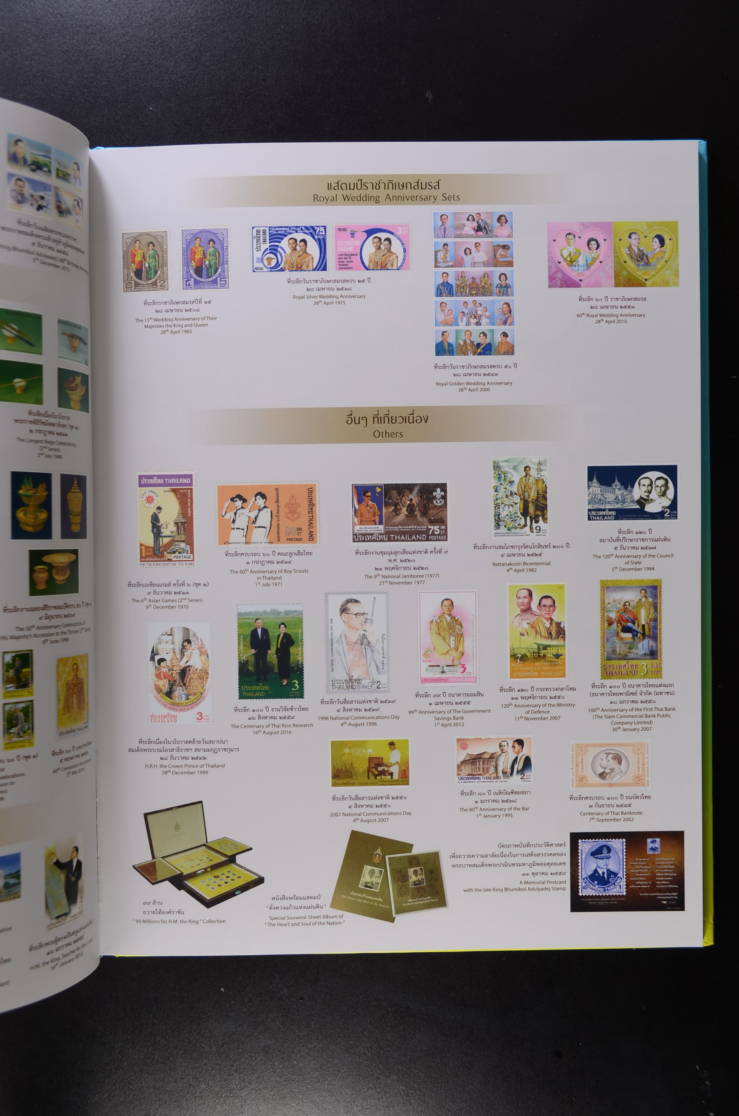 สมุดตราไปรษณียากรไทย 2559