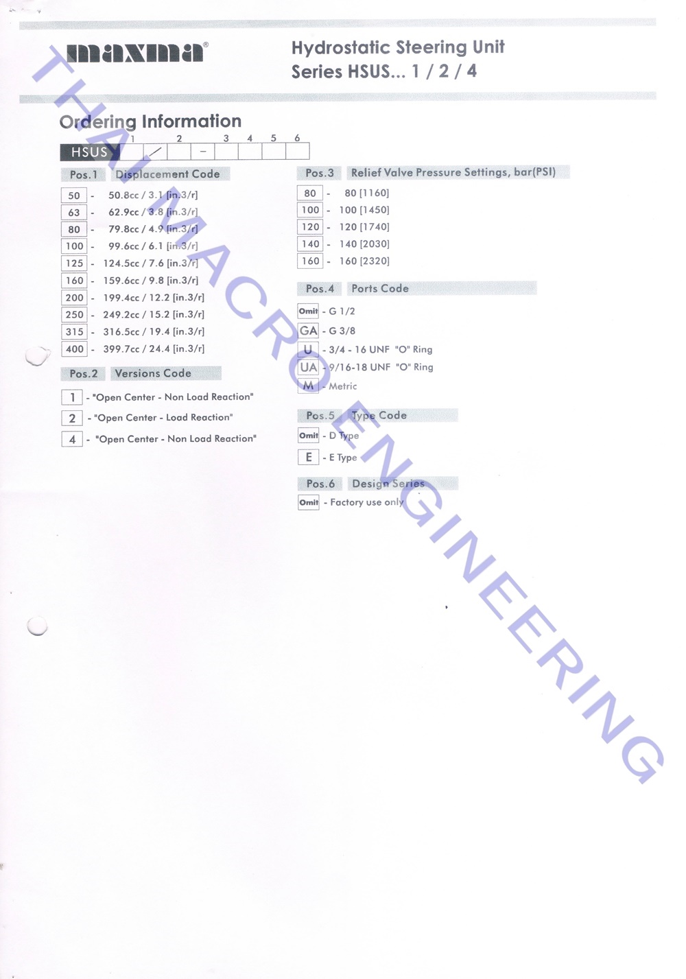 กระปุกพวงมาลัยไฮโดรลิคHSUS100/1-160-E(14mm.)(SAKAI SV512)