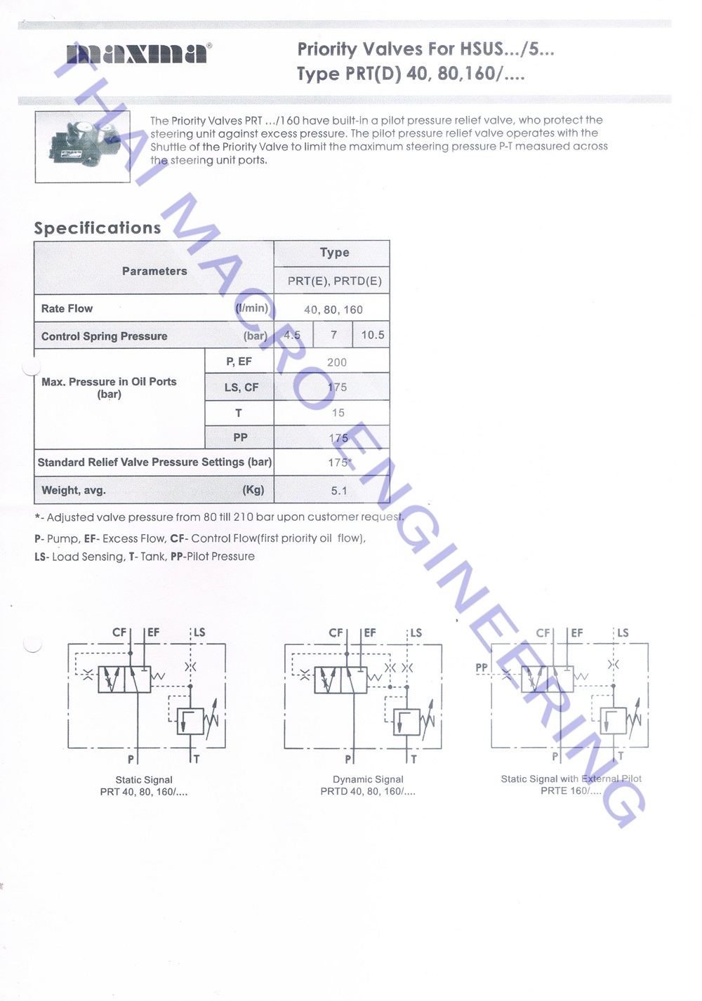 Priority Valve PRTD160-10.5