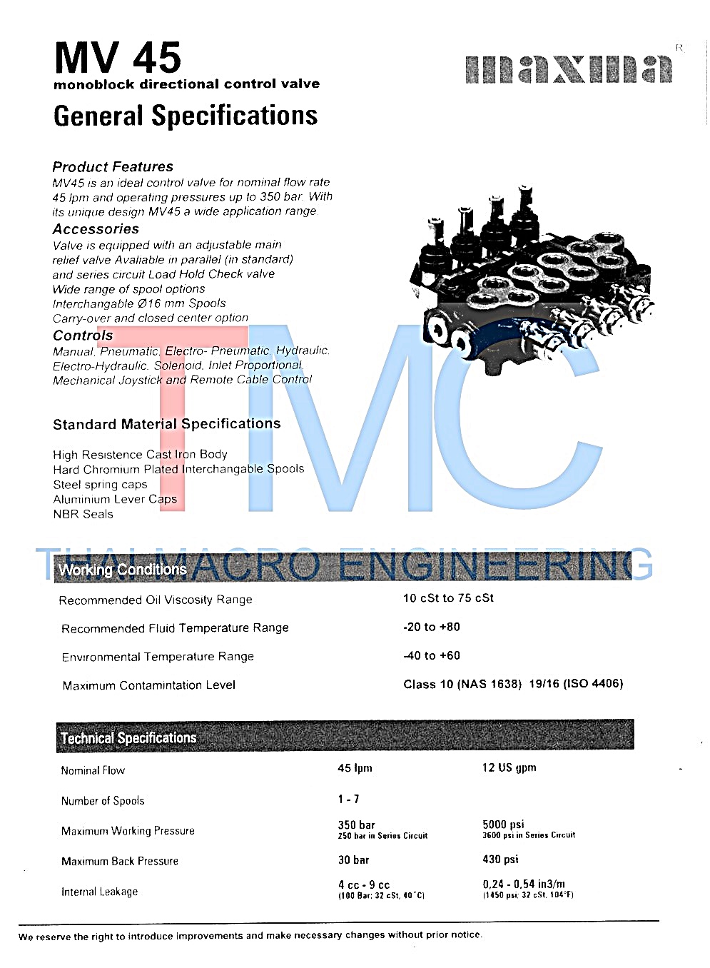 ไฮโดรลิคคอนโทรนวาล์ว(2แกน)maxma-MV45/2L-R(250)(45L/min)(5,000Psi/350Bar))ปี2017 Hydraulic control valve