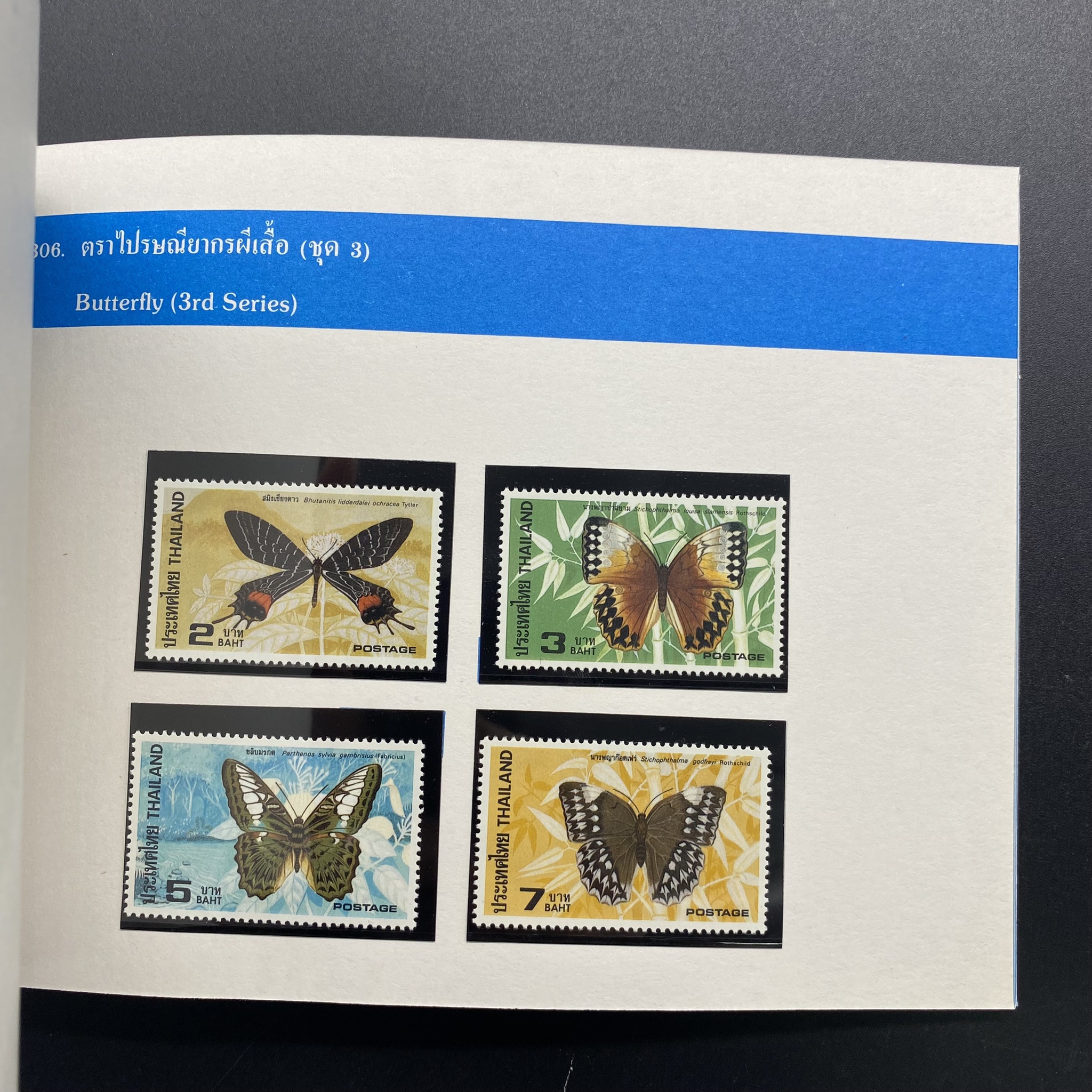 สมุดตราไปรษณียากรประจำปี 2527