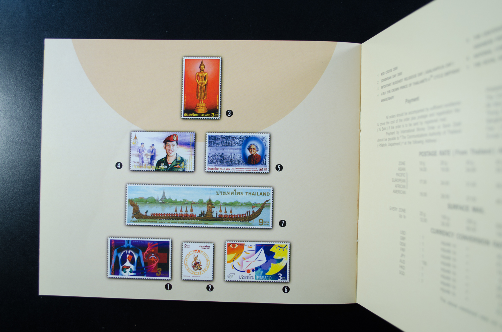 THAI POSTAGE STAMPS 2000 (สมุดแสตมป์ ปี2543 ฉบับย่อ)