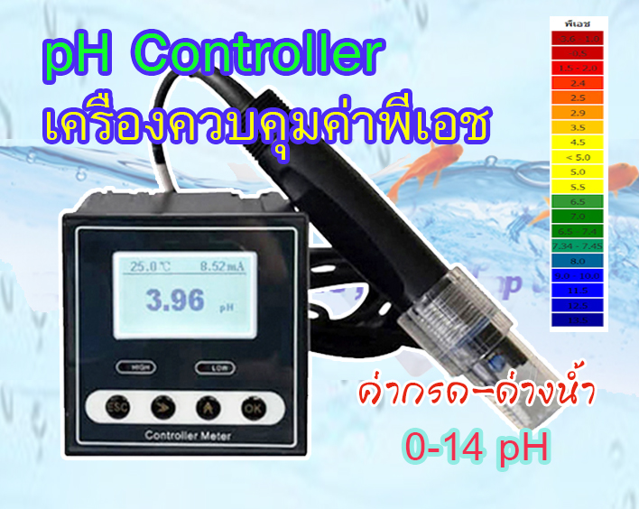 เครื่องควบคุมวัดค่าพีเอช pH controller PH-110 (RS485)