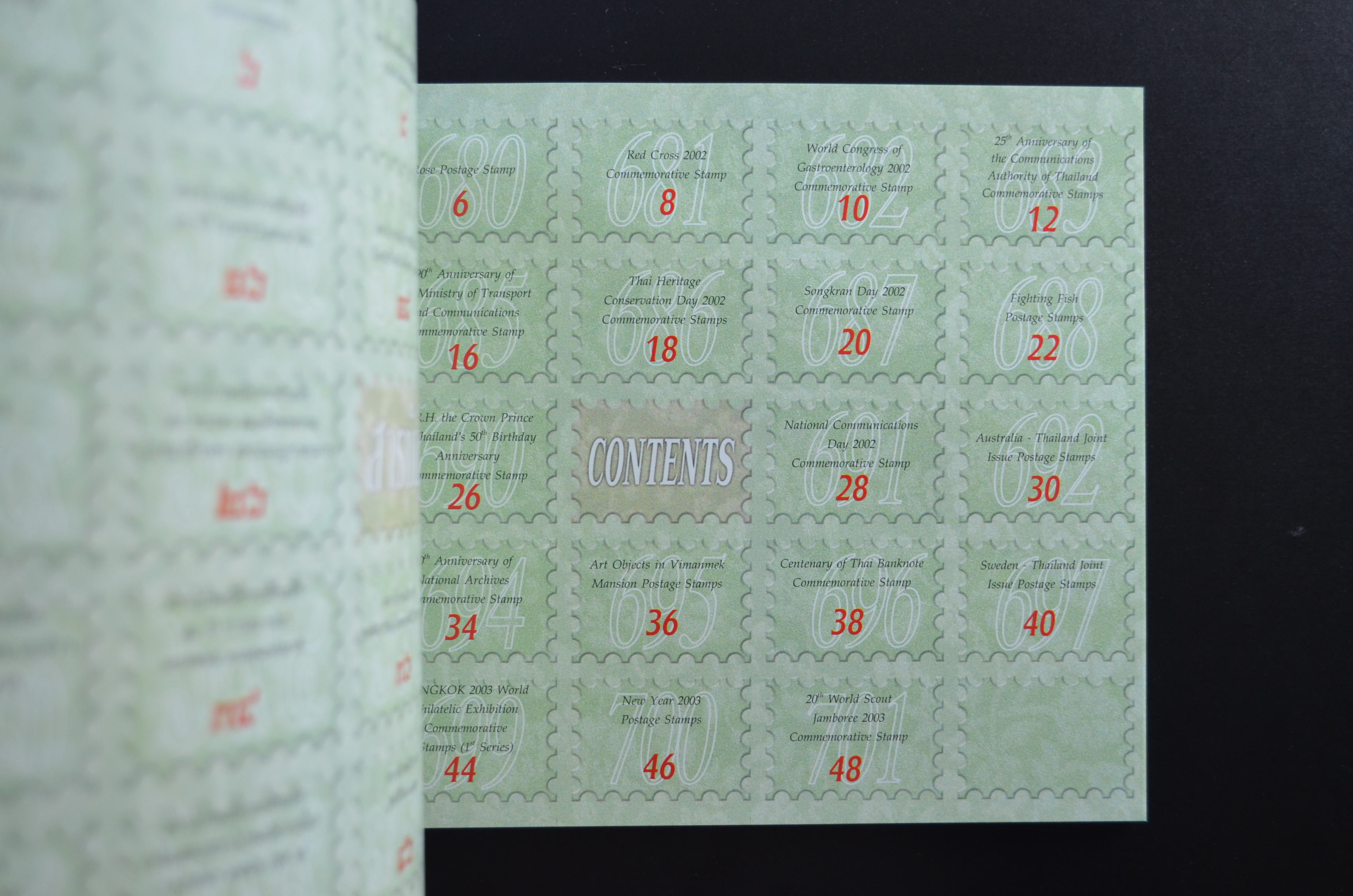 สมุดตราไปรษณียากรประจำปี 2545 (สมุดแสตมป์ประจำปี 2545)