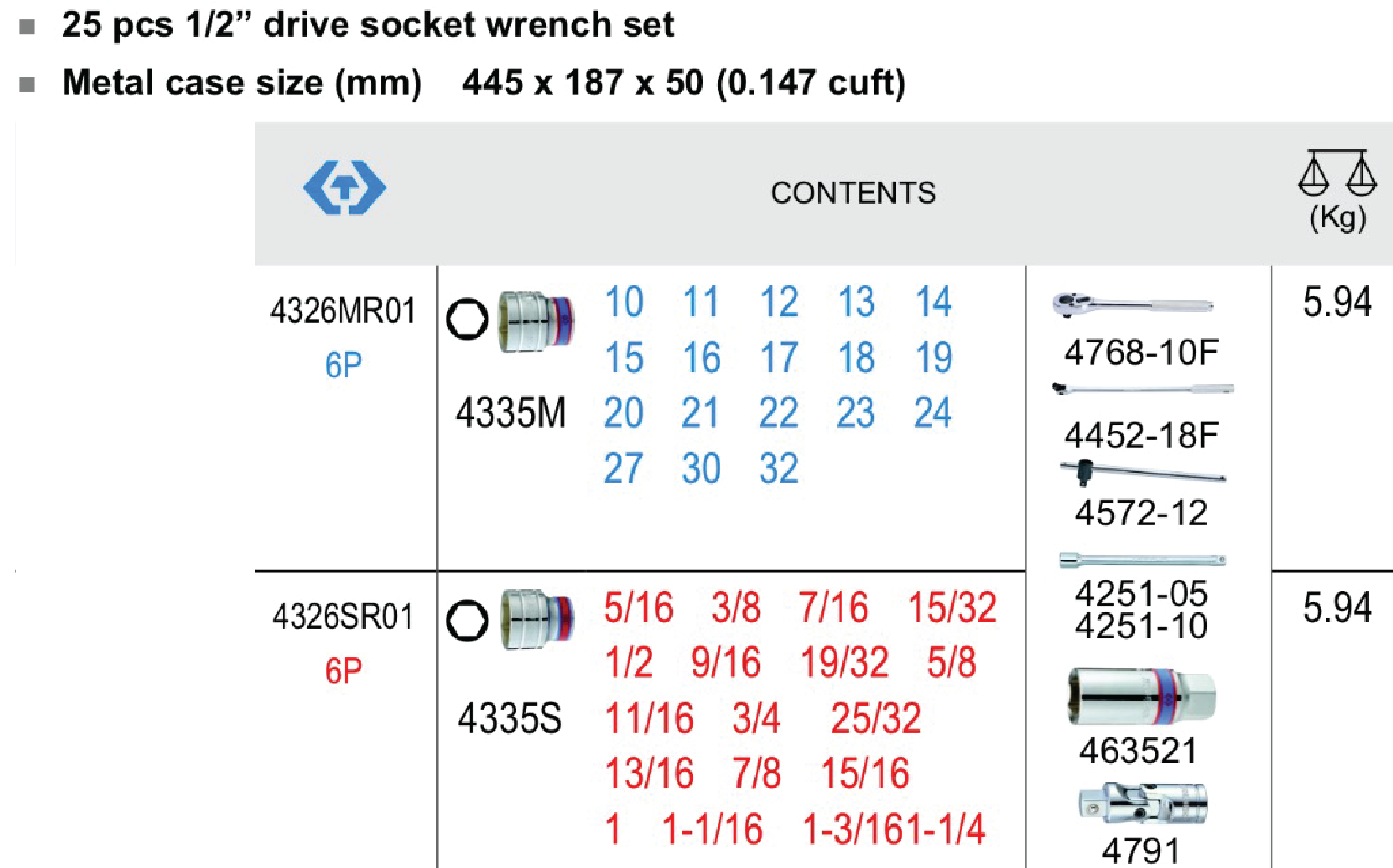 บล็อกชุด KING TONY รู1/2" 25 ตัวชุด NO.4326MR ส่งฟรี