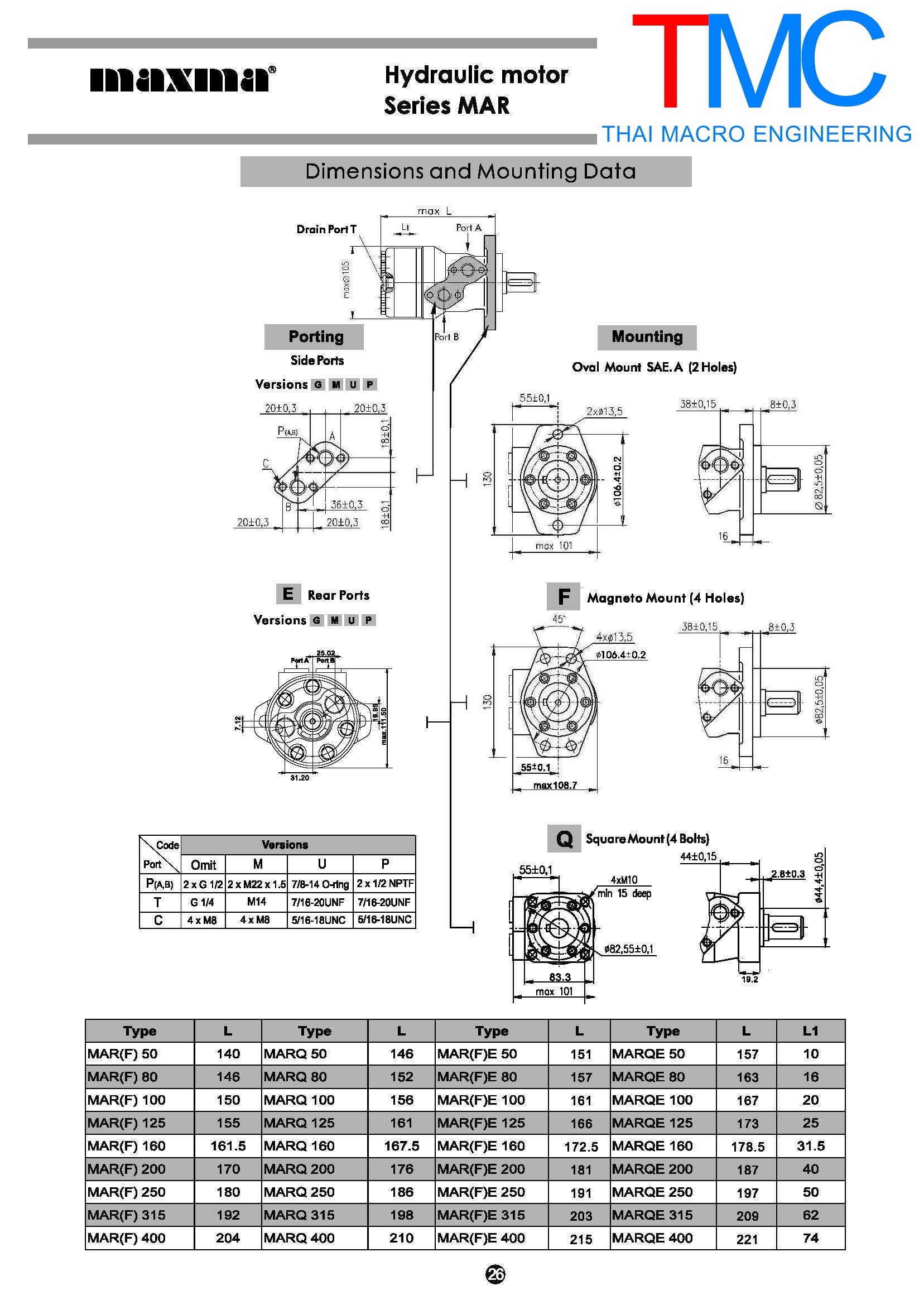 Hydraulic motorMAXMA MARS-160(30mm.)เพลาลิ่ม(25mm.)มอเตอร์ไฮโดรลิค