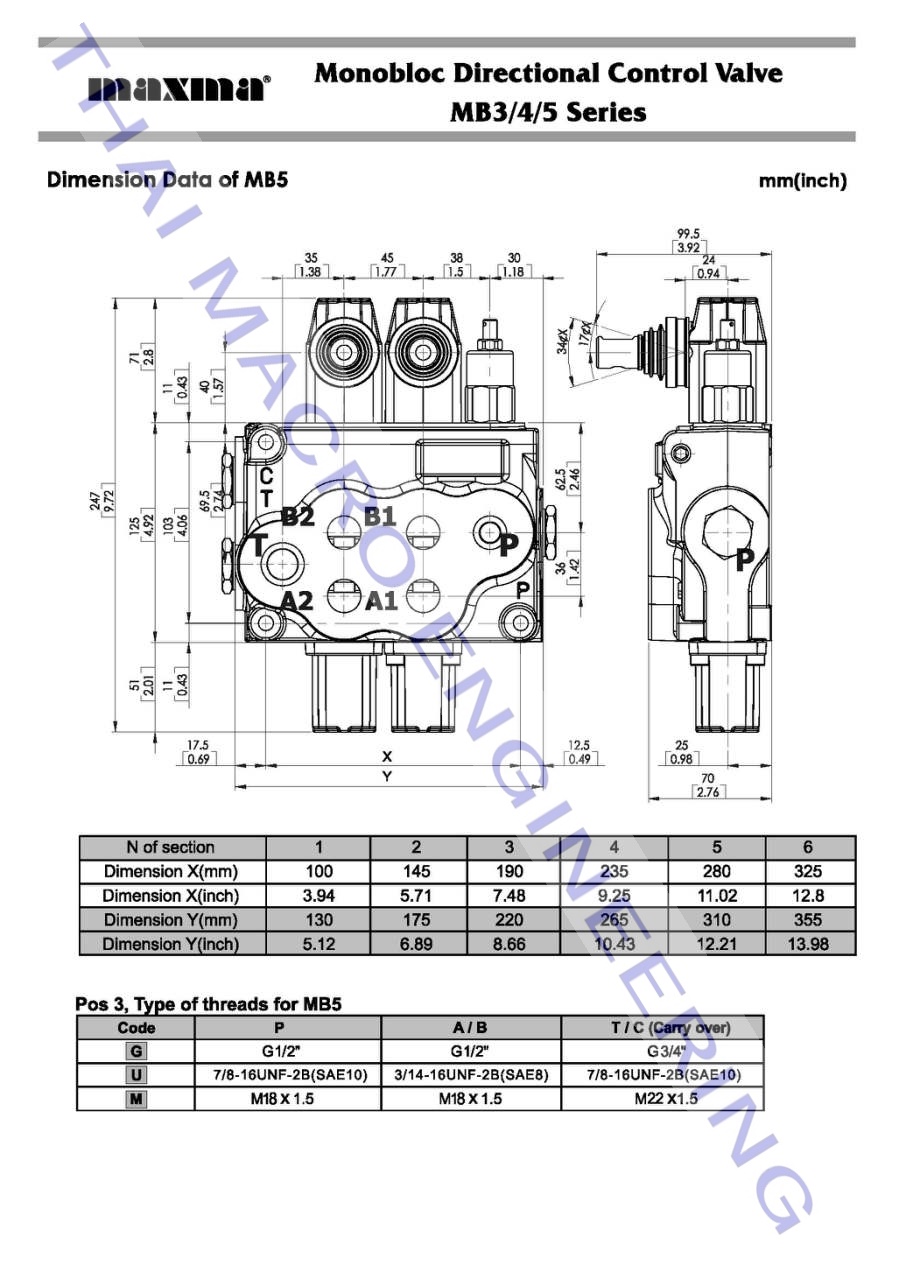 ไฮโดรลิคคอนโทรลวาล์ว(5แกน)hydraulic control valve maxma MB3/5U2 1A1L10(45L/min)(4,600Psi/315Bar)