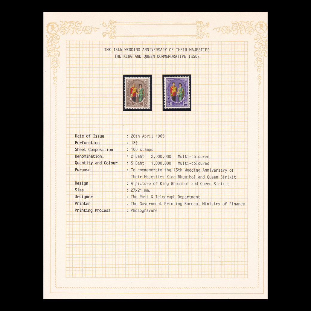 แสตมป์ราชาภิเษกสมรส ครบ 15 ปี MNH (สภาพนอก)