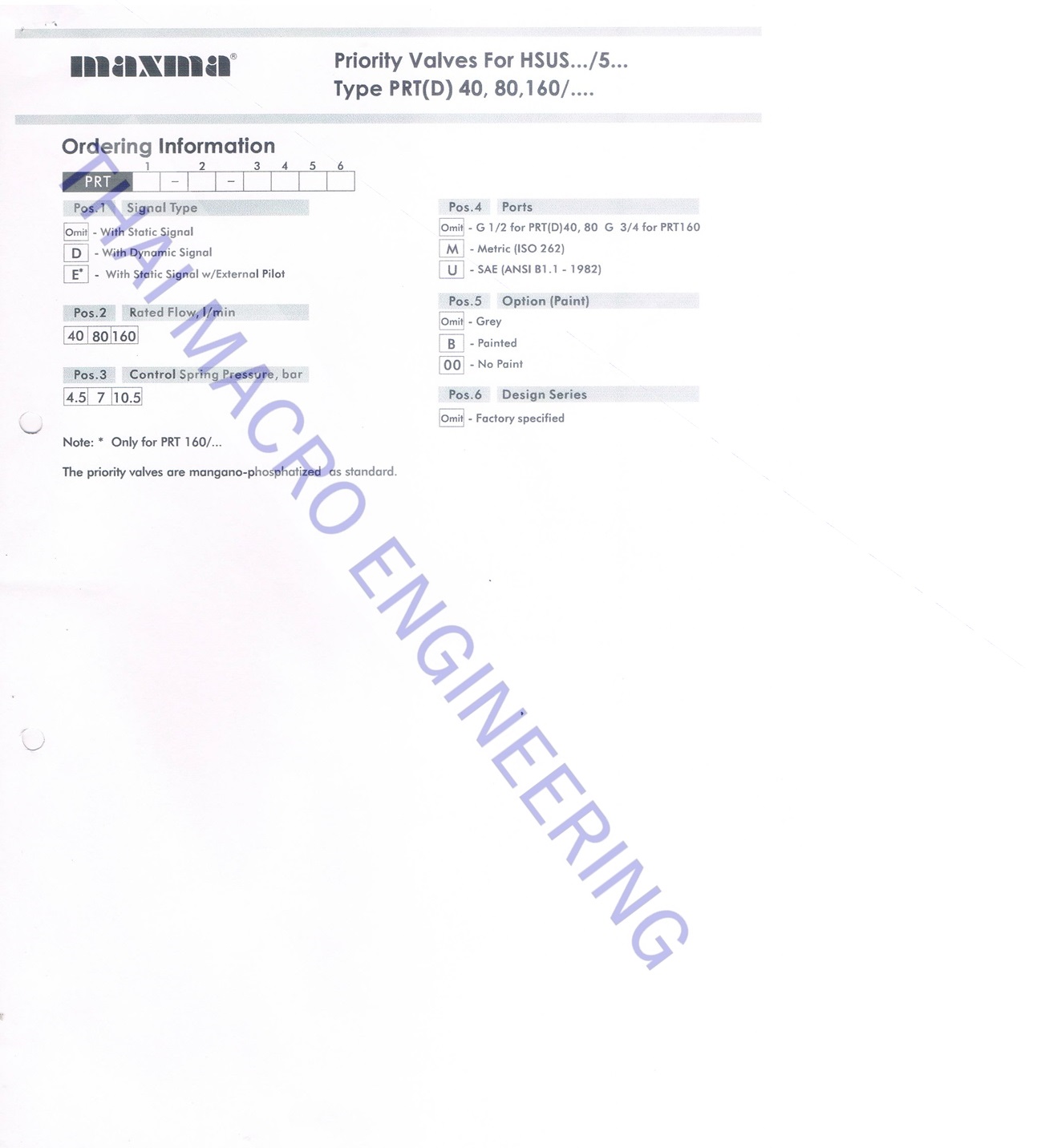 Priority Valve PRTD160-10.5