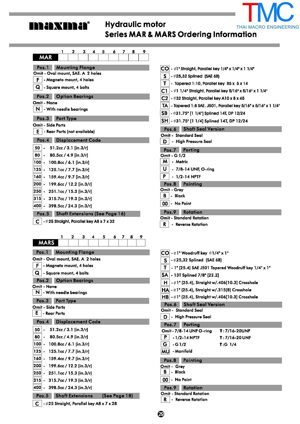 Hydraulic motorMAXMA MARS-160(30mm.)เพลาลิ่ม(25mm.)มอเตอร์ไฮโดรลิค