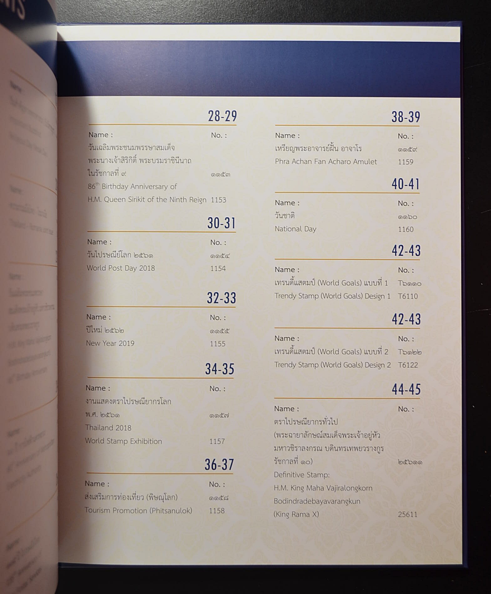 สมุดตราไปรษณียากรประจำปี 2561