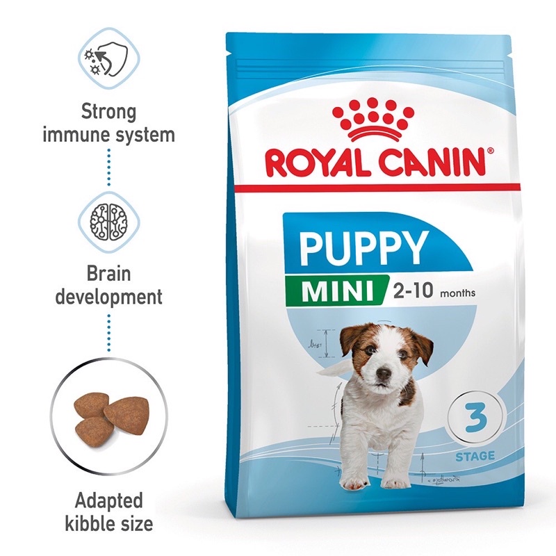 Royal canin Mini puppy อาหารเม็ดสำหรับลูกสุนัขขนาดเล็ก 2 กก.