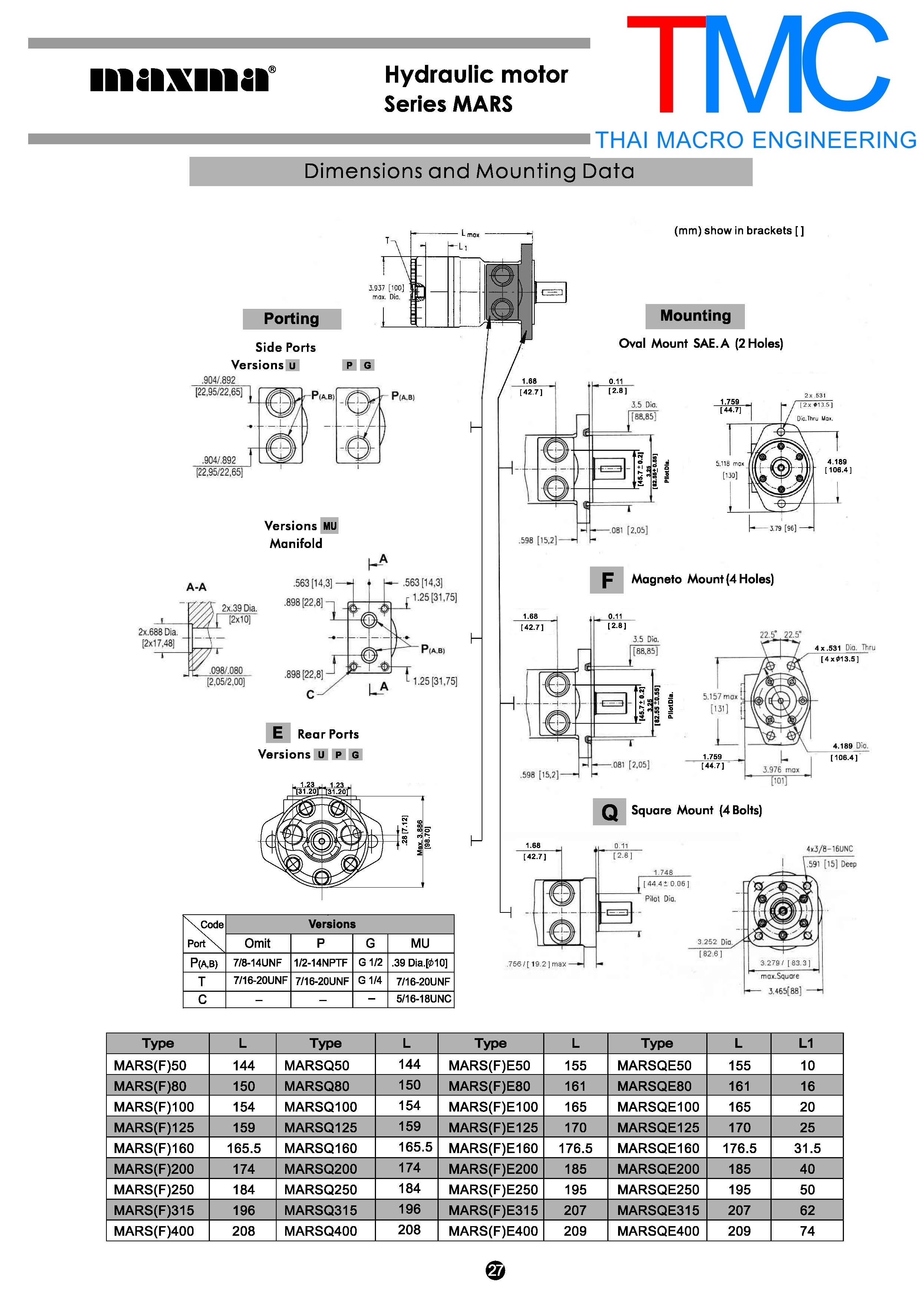 Hydraulic motorMAXMA MARS-160(30mm.)เพลาลิ่ม(25mm.)มอเตอร์ไฮโดรลิค