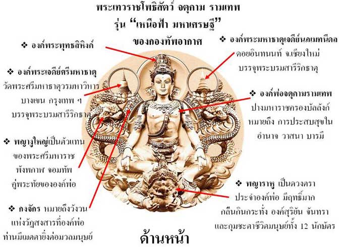 เหรียญบาตรน้ำมนต์เนื้อทองแดง ขนาด 5.5 ซม. "รุ่นเหนือฟ้า-มหาเศรษฐี" (ปางมหาราชครองบัลลังก์) ปี 2550