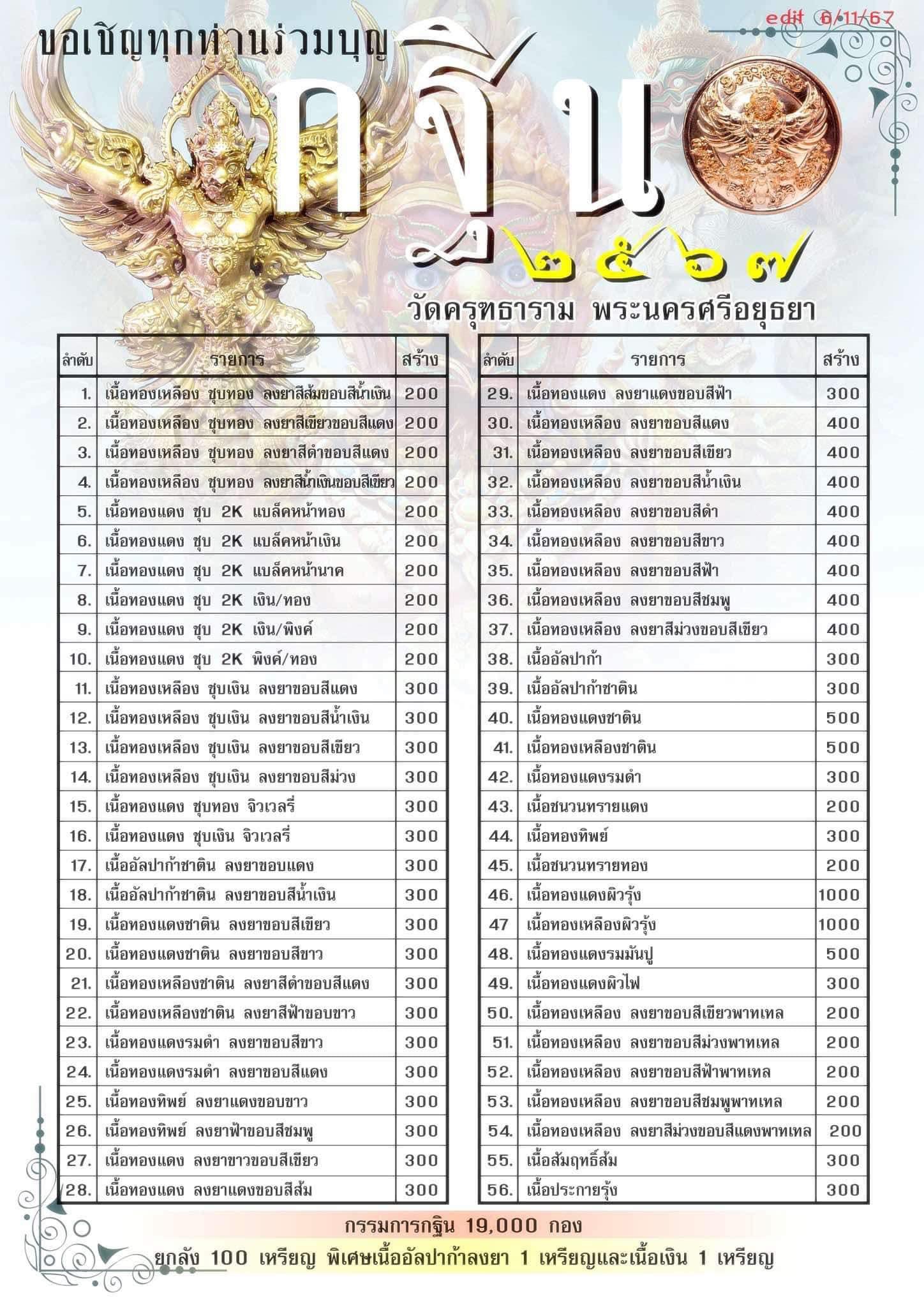 พญาครุฑบังเกิดทรัพย์ วัดครุฑธาราม จ.พระนครศรีอยุธยา วาระกฐินสามัคคีปี 2567 เนื้ออัลปาก้าลงยาขอบสีน้ำเงิน