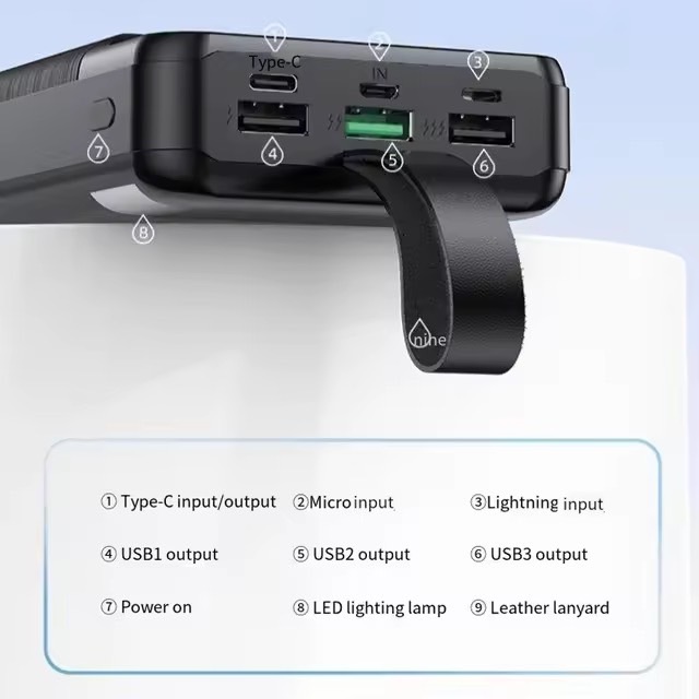 P142K ULTRA-LARGE CAPACITY POWERBANK 50000mAh 22.5W