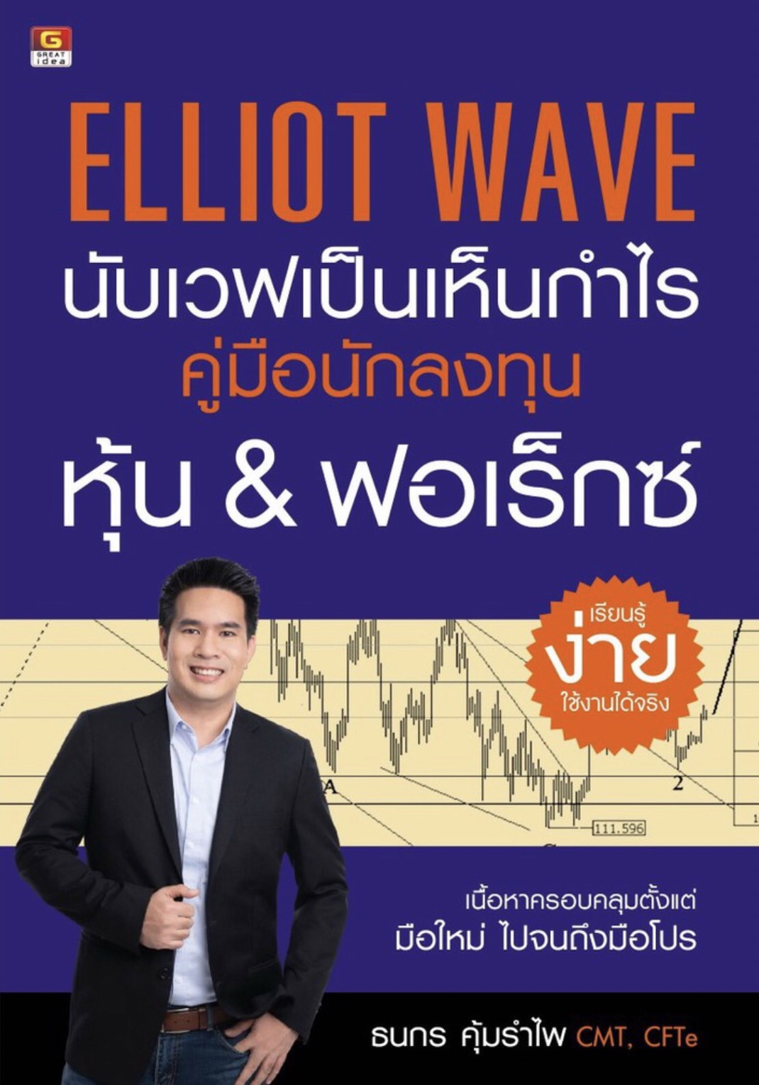 Elliott Wave นับเวฟเป็นเห็นกำไร