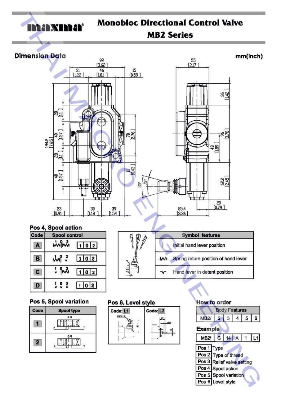 ้ ไฮโดรลิคคอนโทรลวาล์ว(1แกน) hydraulic control valve MAXMA MB2 Series(45L/min)(3,570Psi/250Bar)